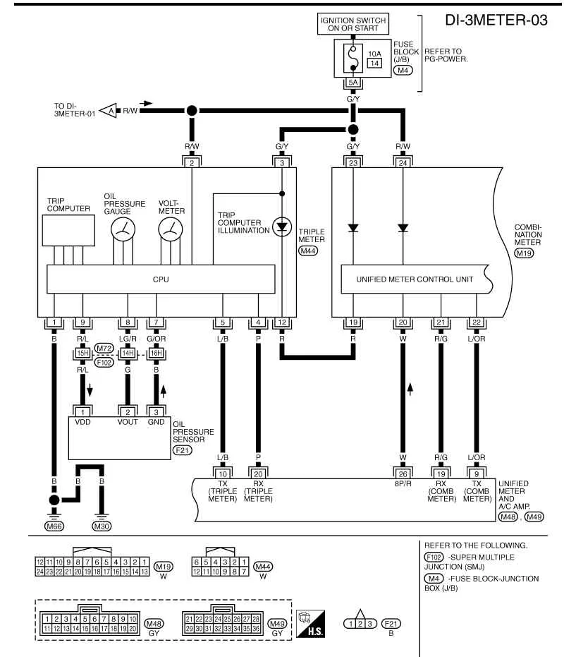 Oil Pressure Gauge Wiring Diagram