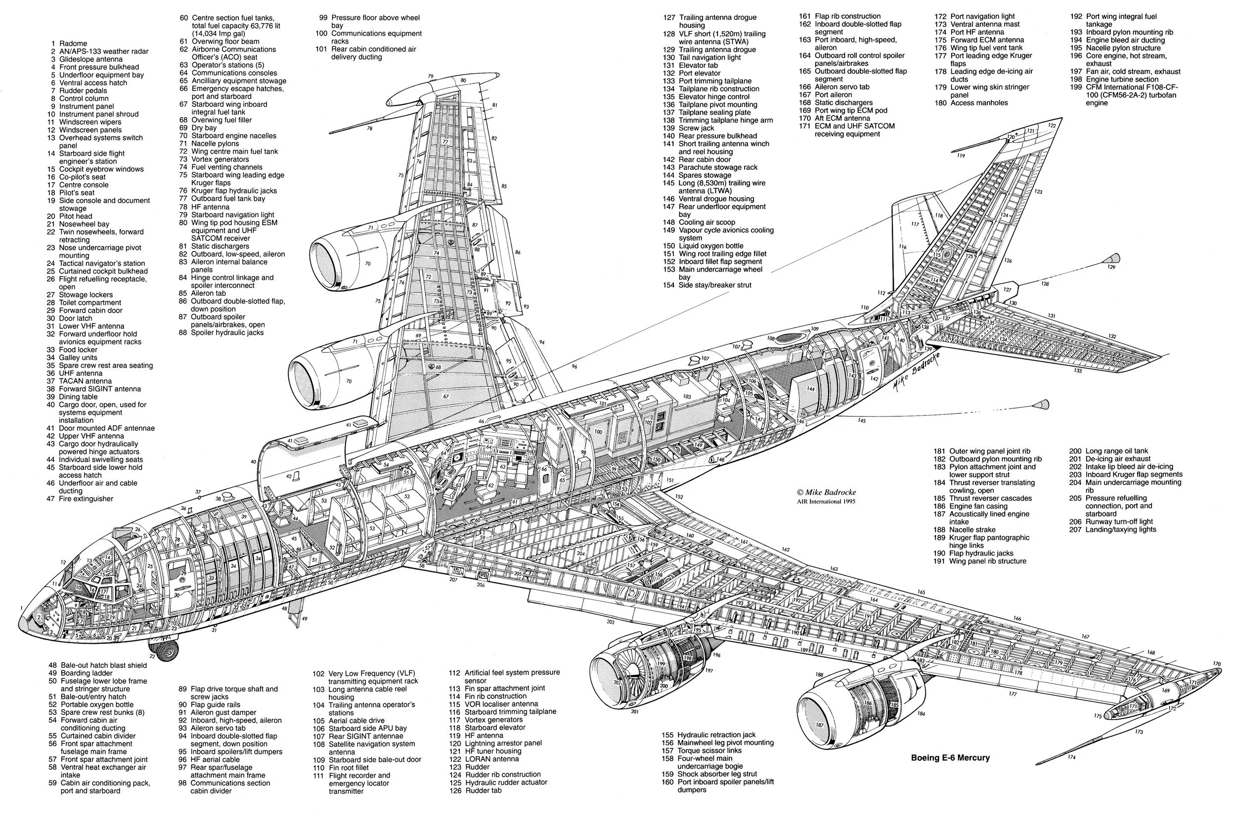 Old Boeing Wiring Diagrams