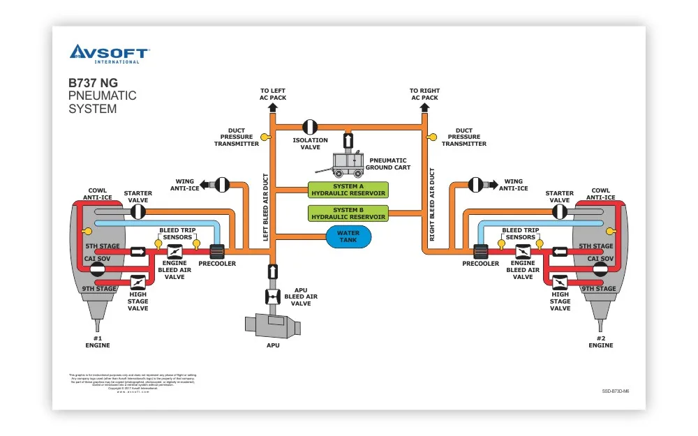 Old Boeing Wiring Diagrams