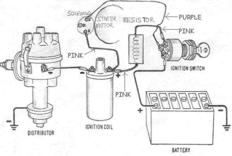 Old Chevy Ignition Switch Wiring Diagram