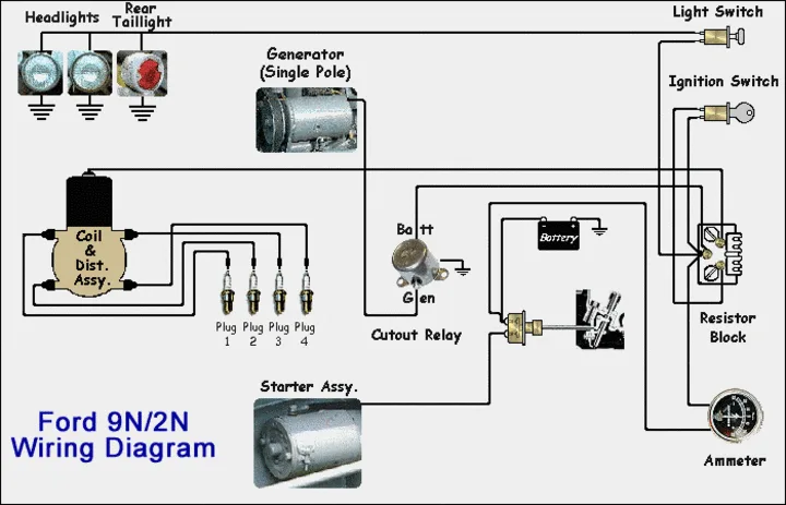 Old Wiring Diagrams For Tractors