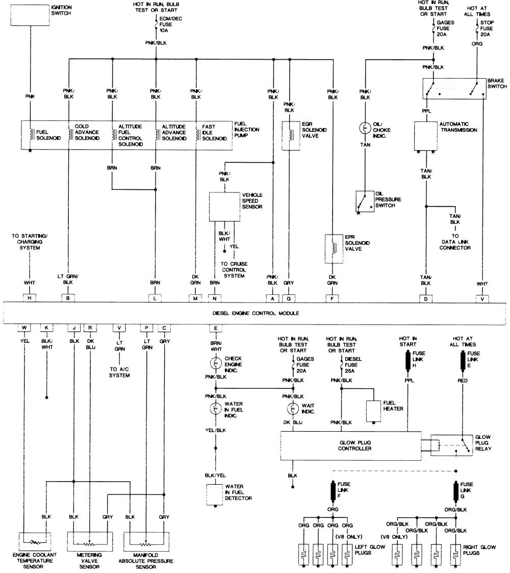 Oldsmobile Wiring Diagram Wiring Diagram