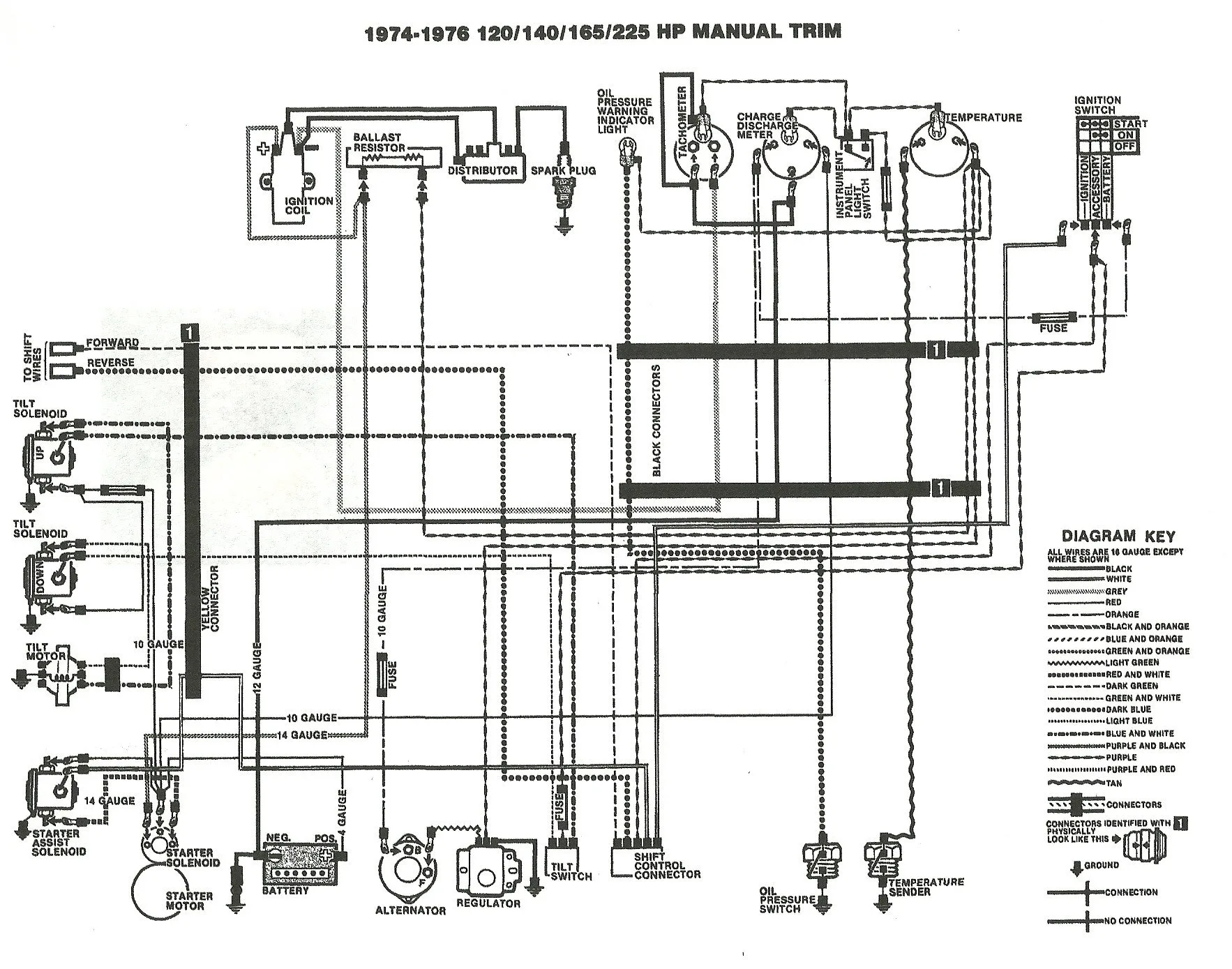 Omc Alternator Wiring Diagram Wiring Diagram