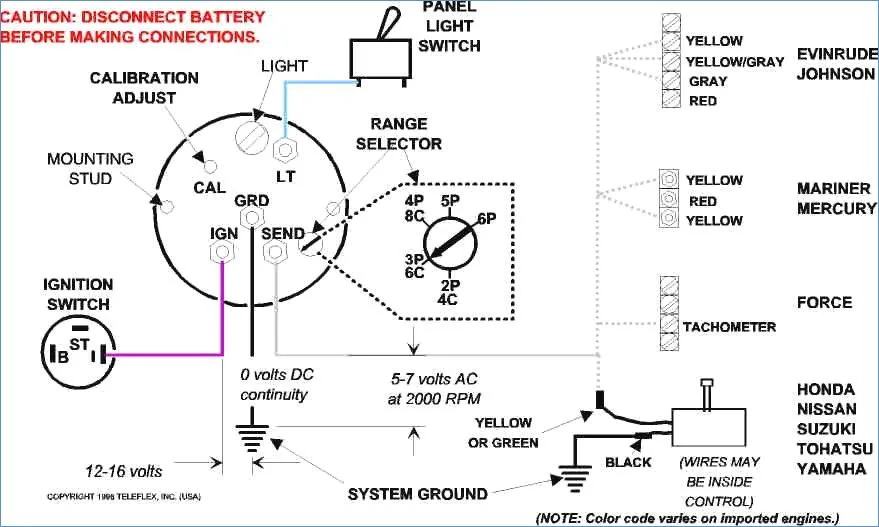 Omc Boat Starter Switch Wiring Diagram