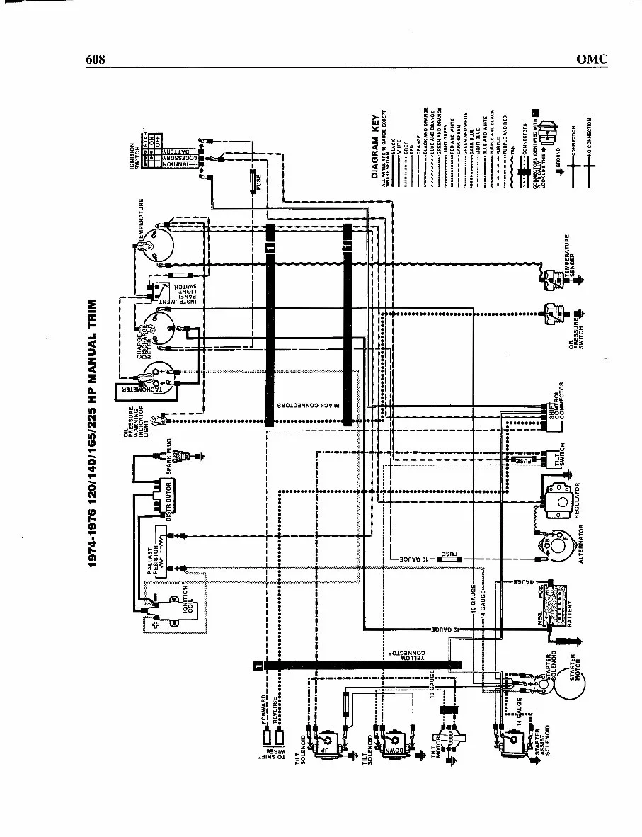 Omc Stern Drive Inboard Io Engines Wiring Diagrams