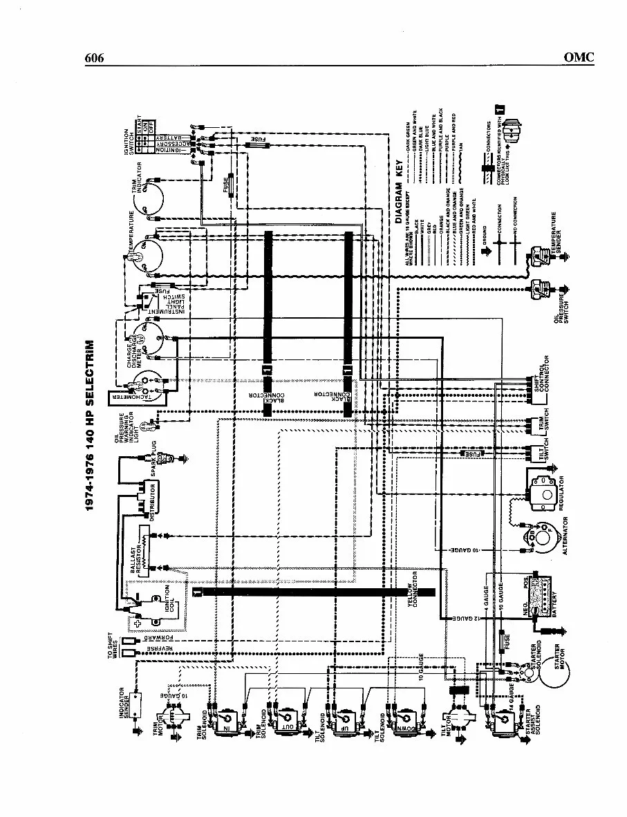 Omc Stern Drive Wiring Diagrams Full Colour
