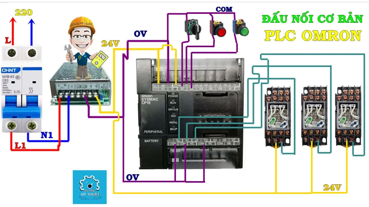 Omron Plc Wiring Diagram Plc Cp1E Omron Wiring