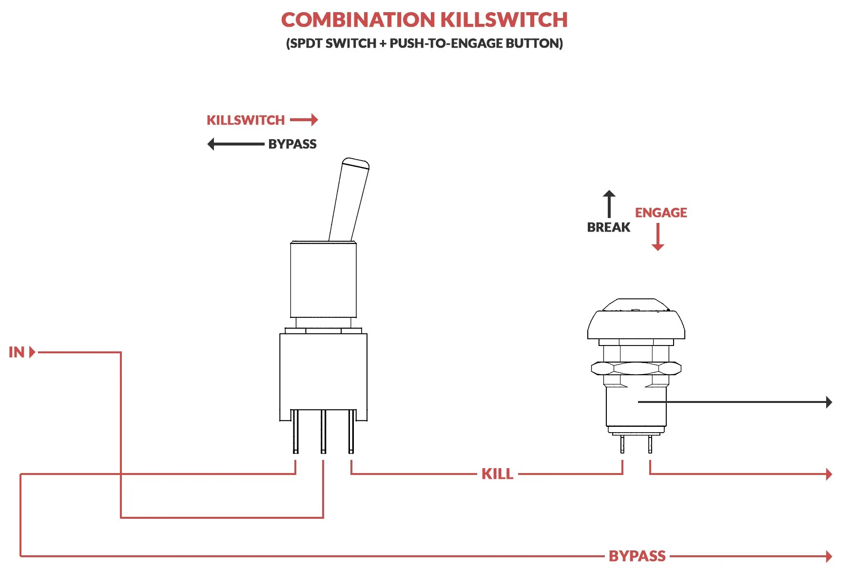 On Off Toggle Switch Wiring Diagram Wiring Diagram Explained 3 Position Toggle Switch Wiring
