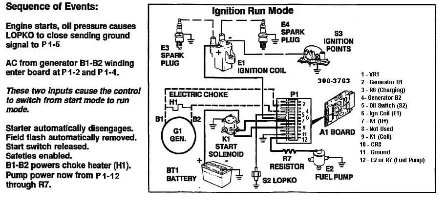 Onan 3500 Rv Generator Wiring Diagrams Onan Engine Parts Dia