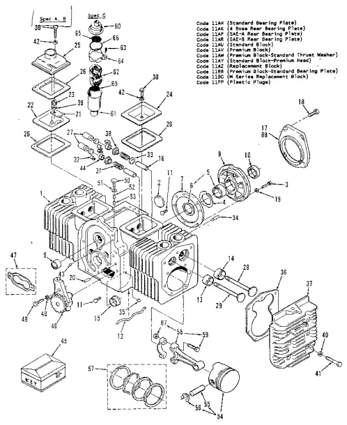 Onan 7000 Generator Parts Diagrams