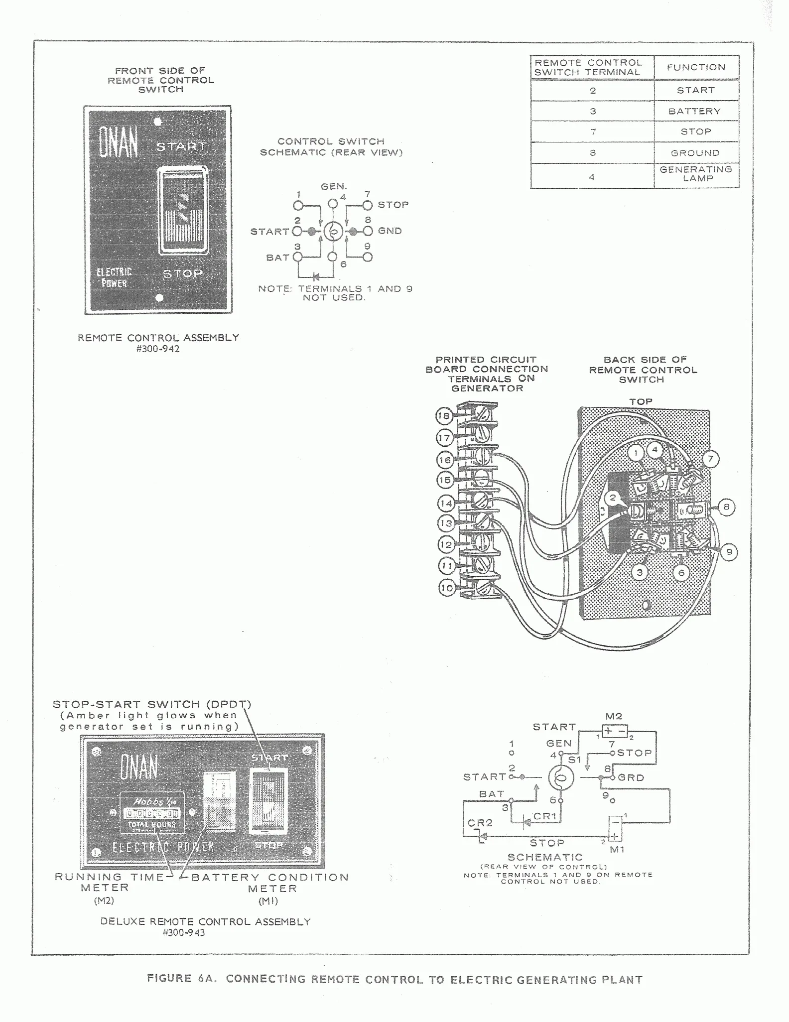 Onan Generator 4 0 Cck Natural Gas Wiring Diagram Onan Wirin
