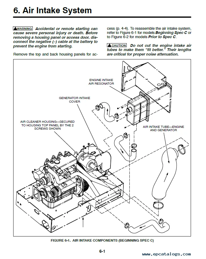 Onan Generator Electrical Schematics Wiring Diagram