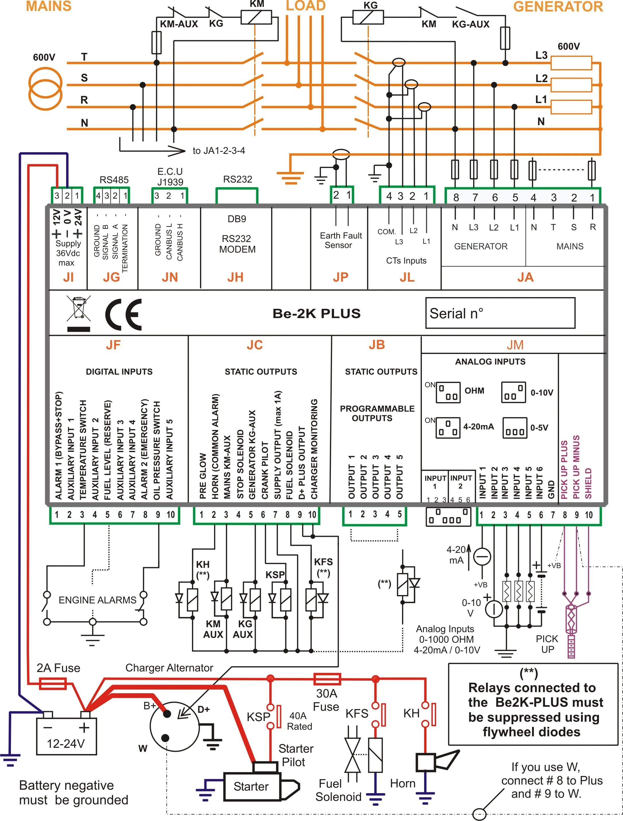Onan Generator Electrical Schematics Wiring Diagram