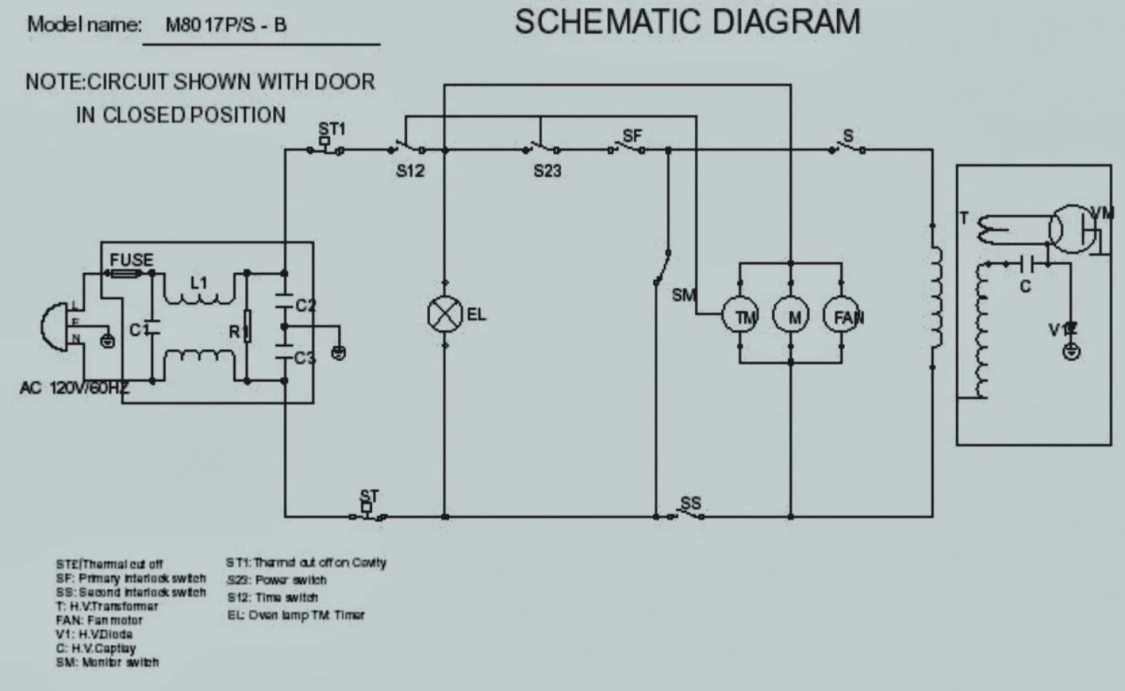 Onida Microwave Circuit Diagram