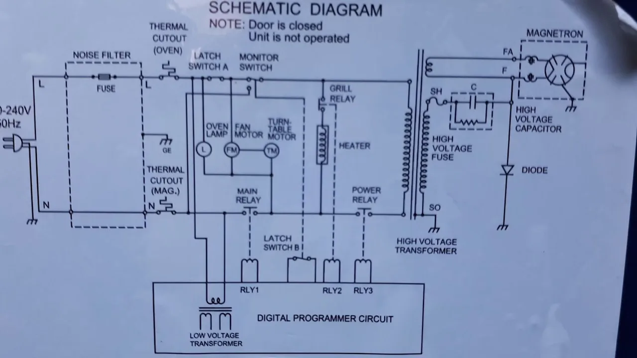 Onida Microwave Circuit Diagram