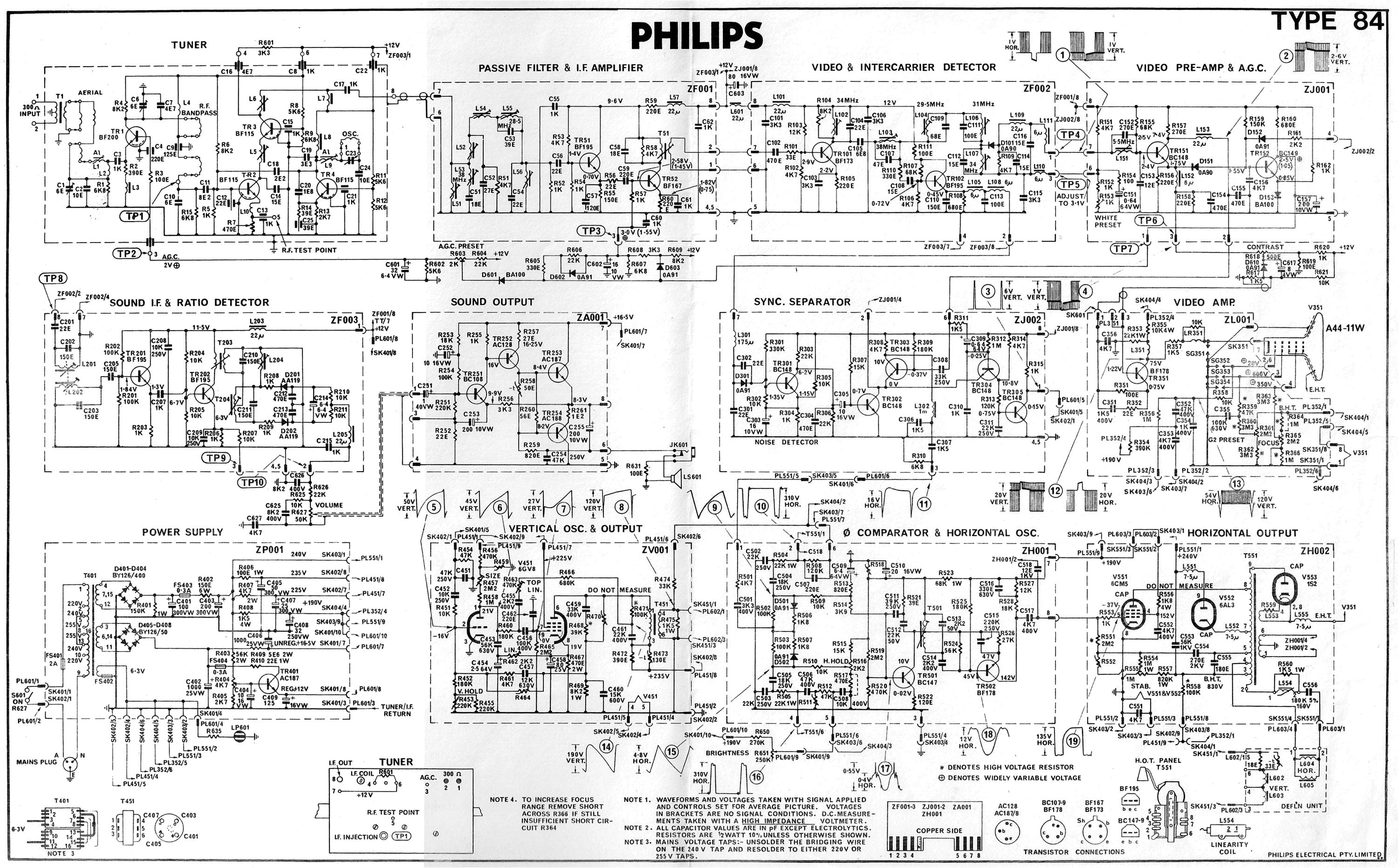 Onida Tv Circuit Diagram Pdf Bittorrentmission
