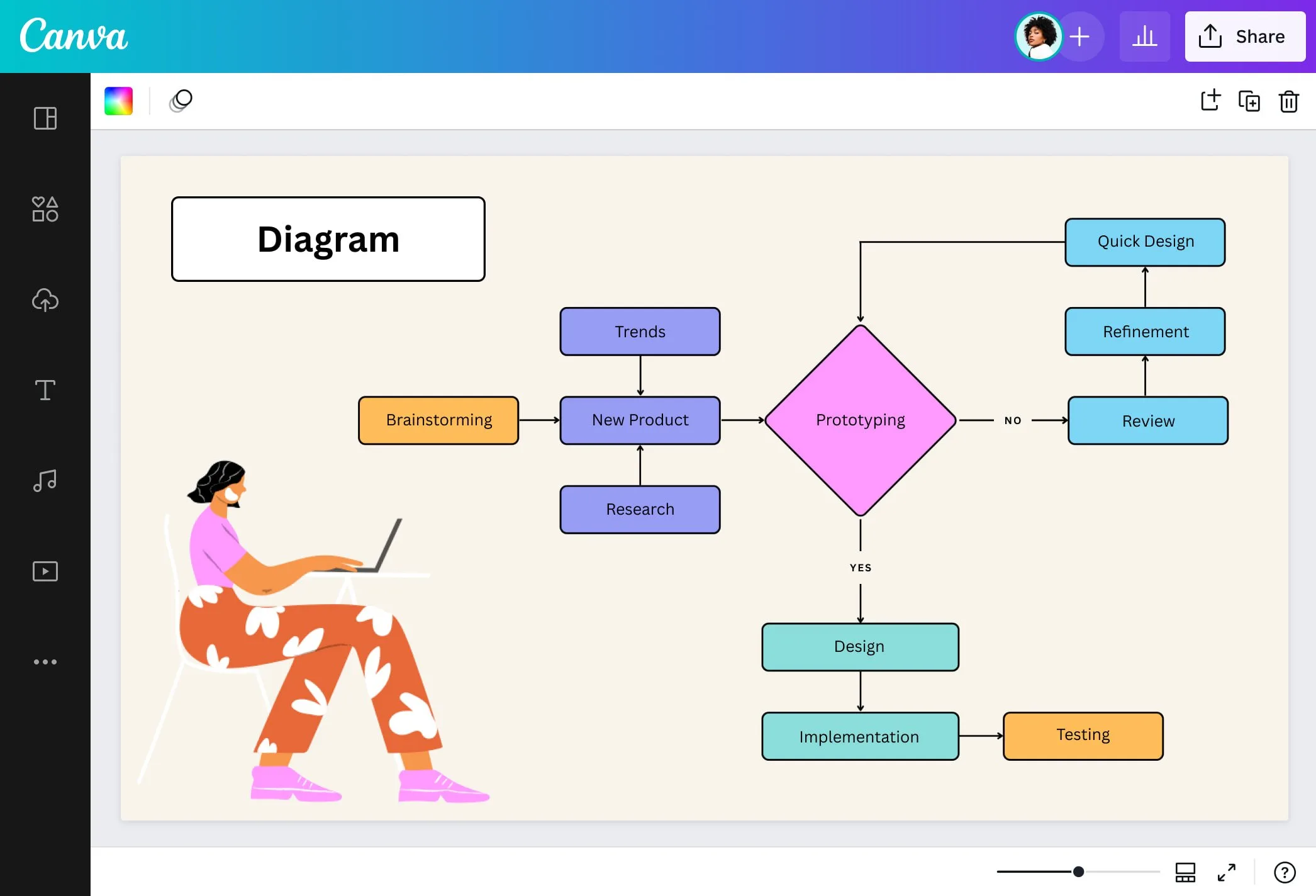 Online Electrical Circuit Diagram Maker Online Tools For Making Circuit Diagrams Most Popular Circui