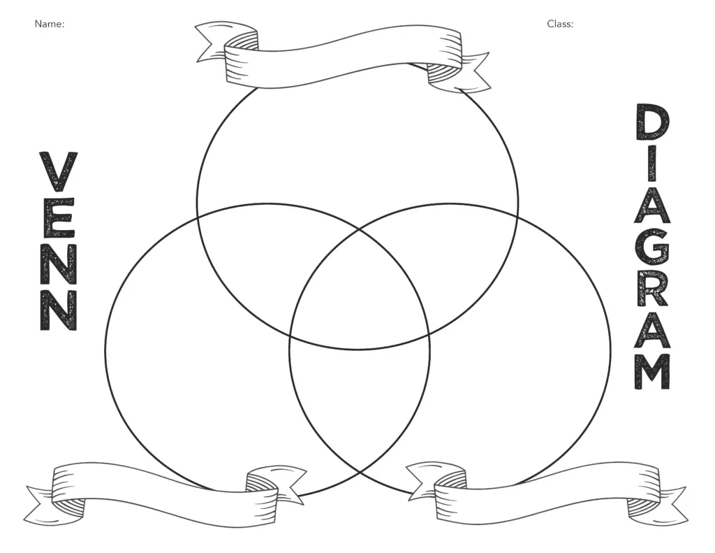 Online Fillable 3 Circle Venn Diagram Template Blank Venn Di