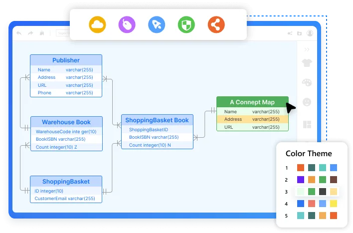 Online Nástroj Er Diagram Nakreslete Er Diagram Profesionálně Zdarma