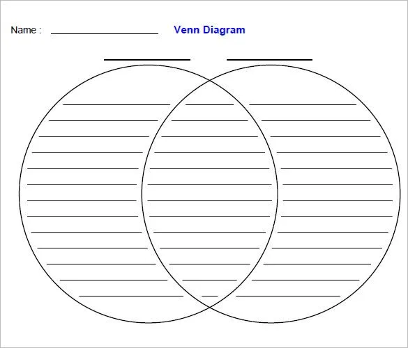 Online Venn Diagram Template 40 Free Venn Diagram Templates