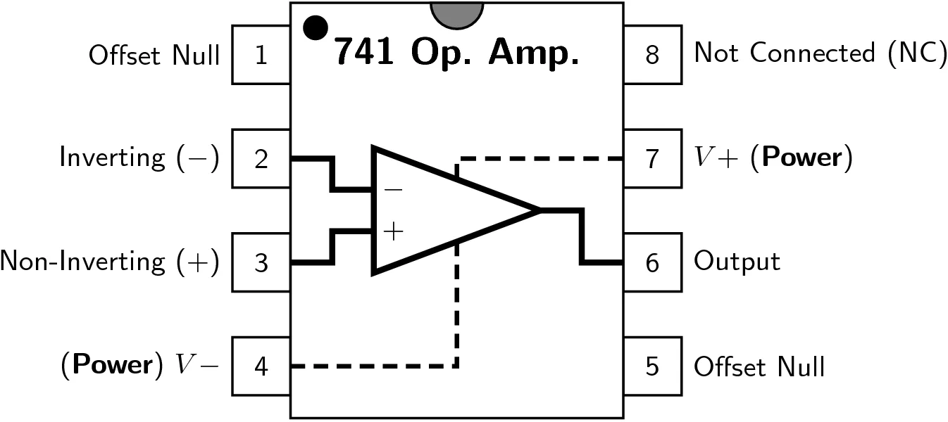 Op Amp Circuit Diagram With Explanation