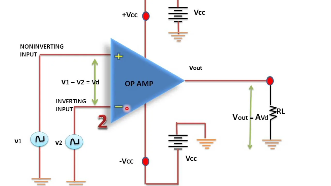 Op Amp Ic 741 Circuit Diagram