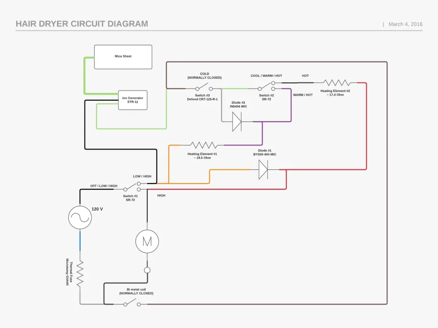 Opel Astra G Wiring Diagrams Wiring Diagram