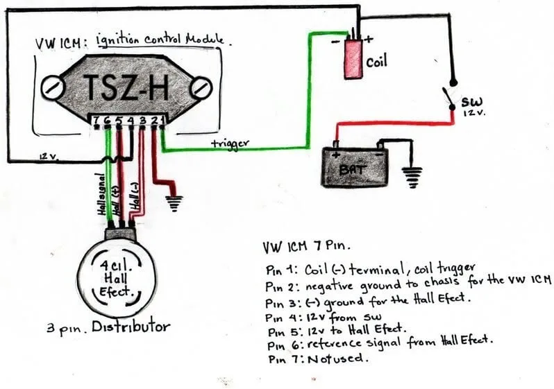 Opel Corsa 4 Pin Coil Wiring Diagram