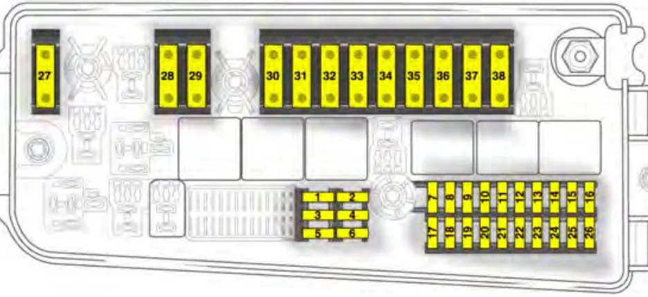Opel Vauxhall Vectra C 2002 2008 Fuse Diagram