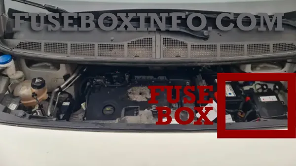 Opel Vivaro 2020 Fuse Box Fuse Box Info Location Diagram