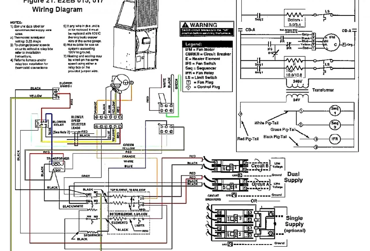 Open Limit Switch Amana Furnace At Rita Ware Blog
