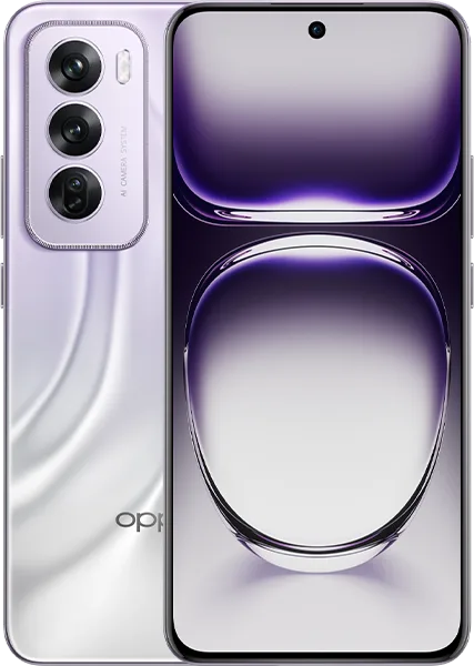 Oppo Smartphones Oppo Global