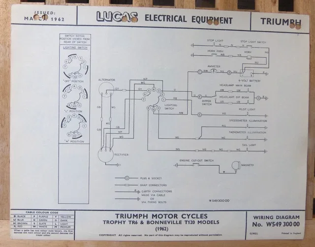 Original Lucas Triumph Tr6 Bonneville T120 Wiring Diagram 1962 W54930000 6 59 Picclick Uk