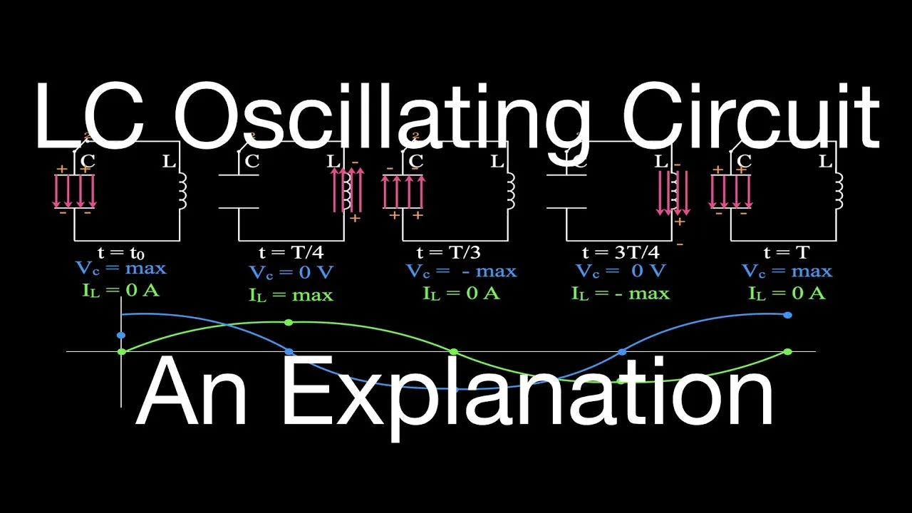 Oscillating Circuit Diagram
