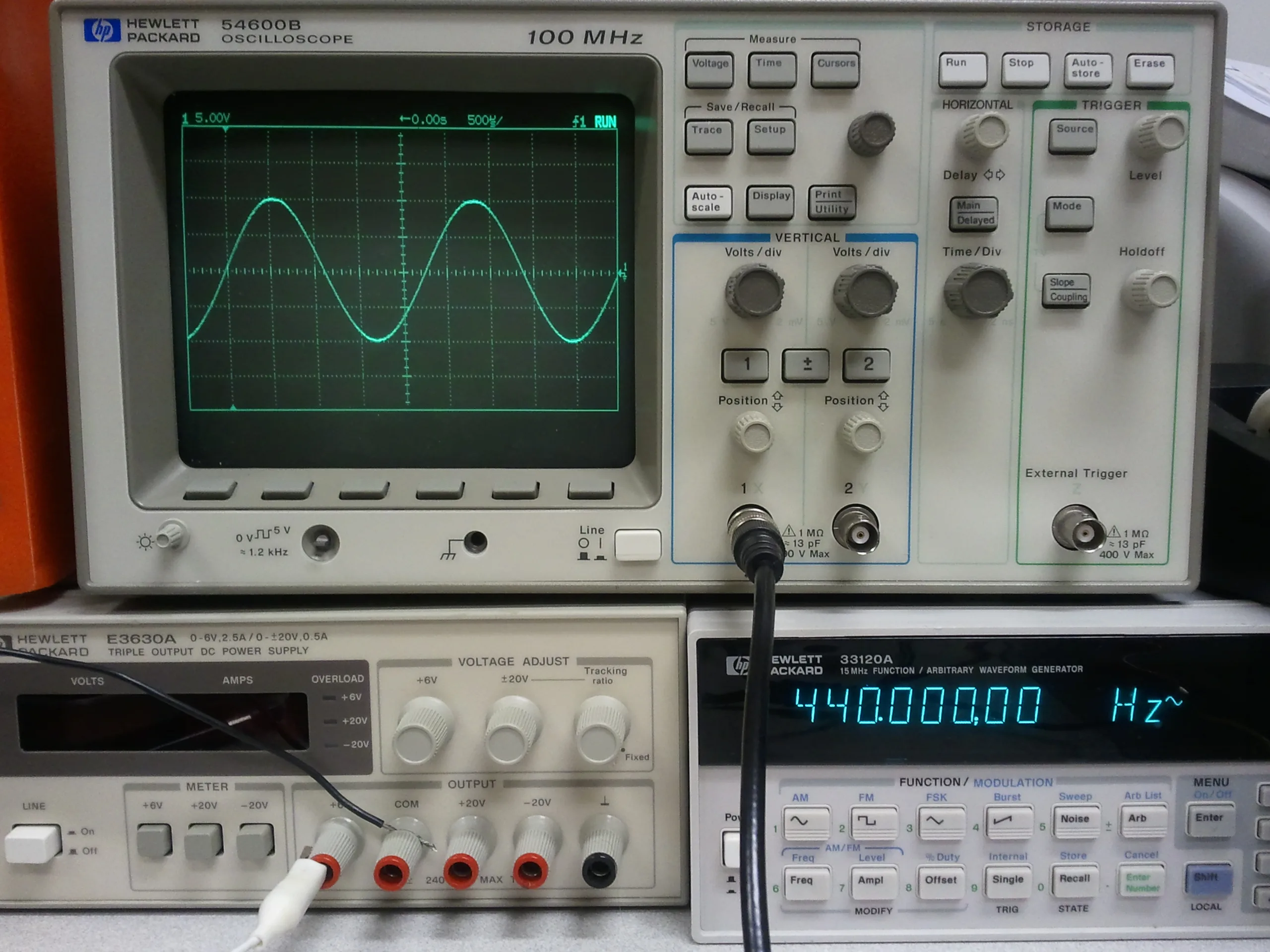 Oscilloscope Basics The Paleotechnologist