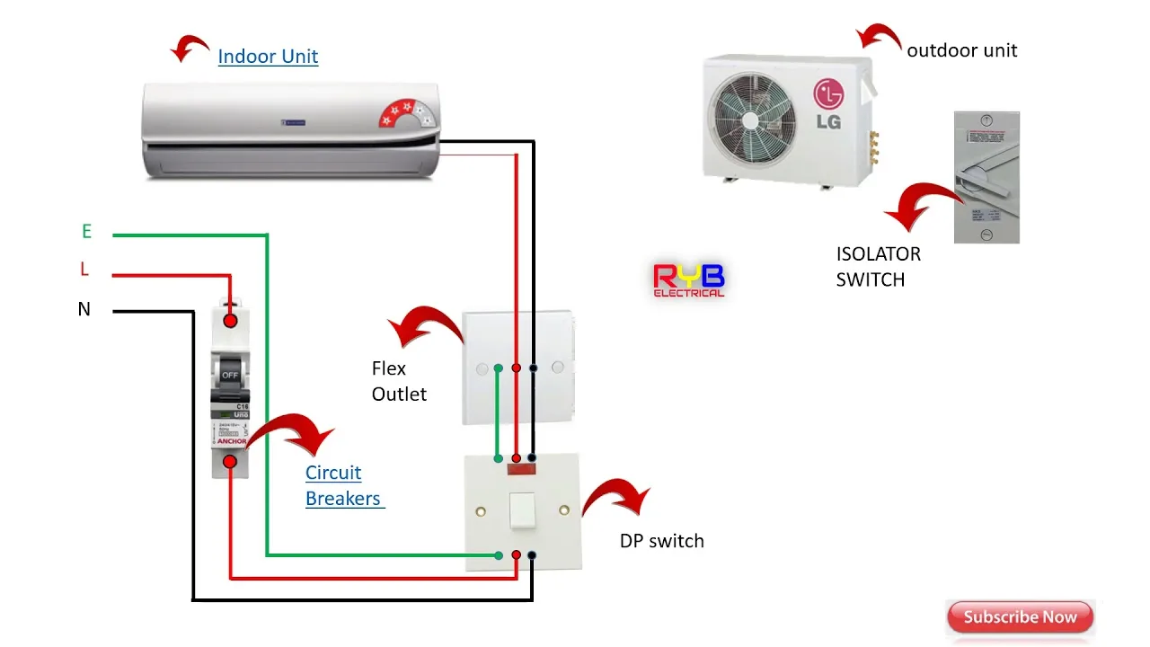 Outdoor Ac Unit Diagram