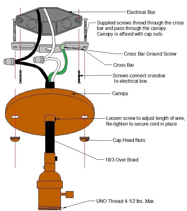 Outdoor Light Fixture Socket At Ernest Clopton Blog