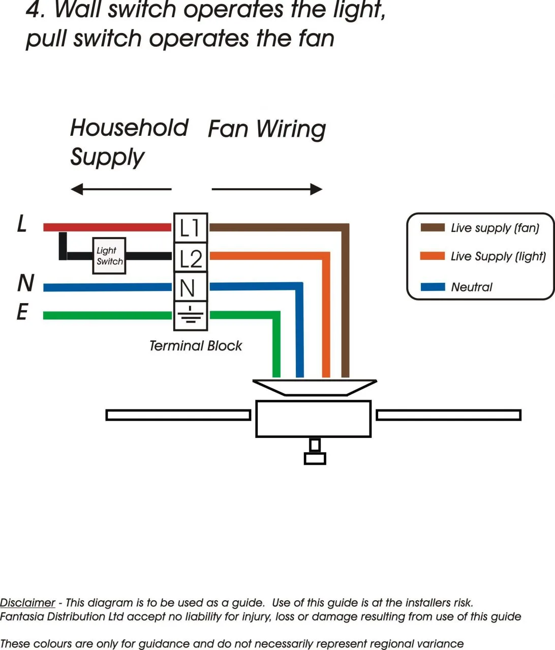 Outdoor Low Voltage Wiring Diagram Manual E Books Low Voltage Landscape Lighting Wiring