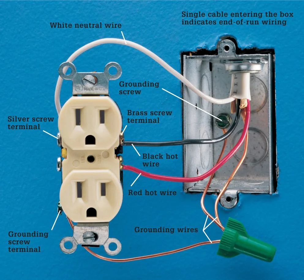 Outlet White And Black Wire
