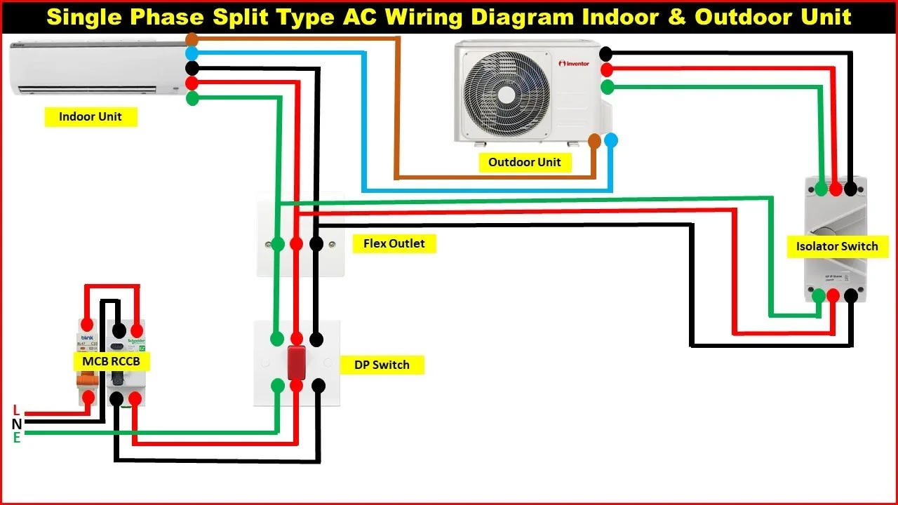 Outside Ac Unit Diagram Air Conditioning
