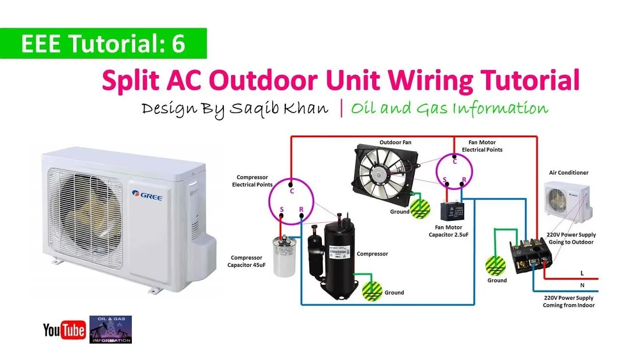 Outside Ac Unit Parts Diagram