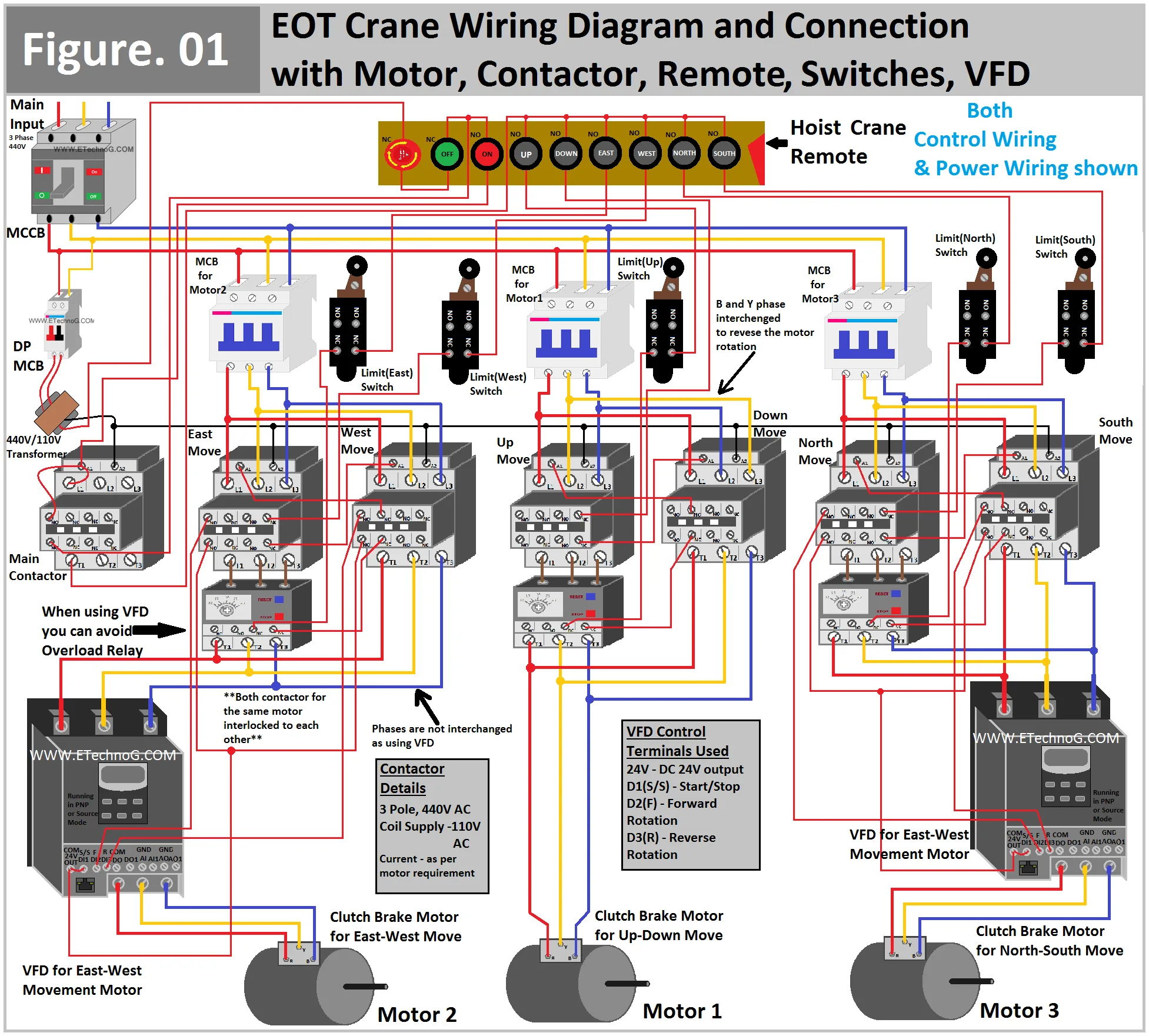 Overhead Crane Wiring Diagram Pdf