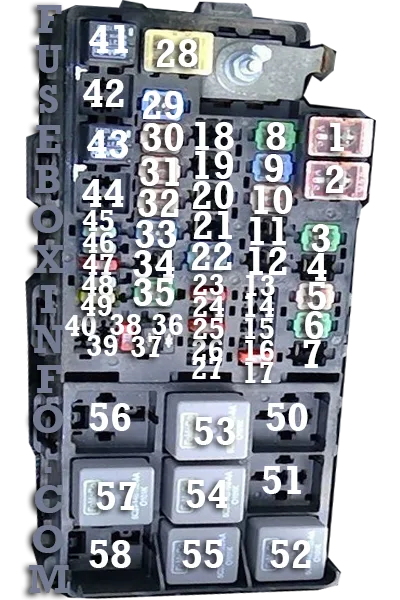 Owner Manual 2012 Ford Fusion Fuse Box Diagram Fuse Box Fusi