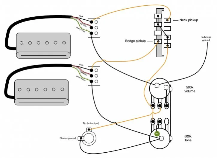 P Rails Wiring Diagram Wiring Diagram