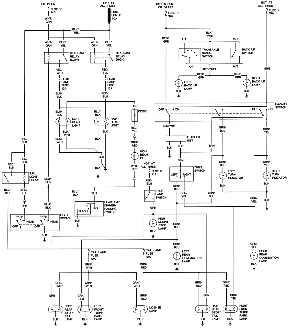 P0500 Jeep Liberty 2002 Wiring Diagram