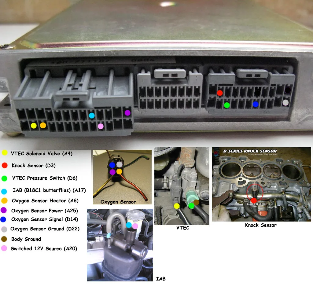 P28 Ecu Diagram