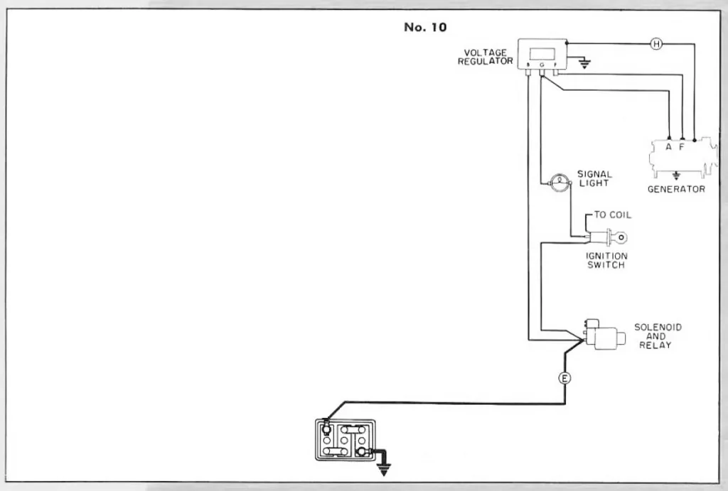 Packard Free Car Manuals Pdf Wiring Diagram Fault Codes Dtc