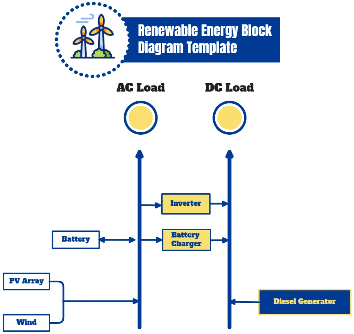 Page 2 Free Diagram Templates Editable And Downloadable