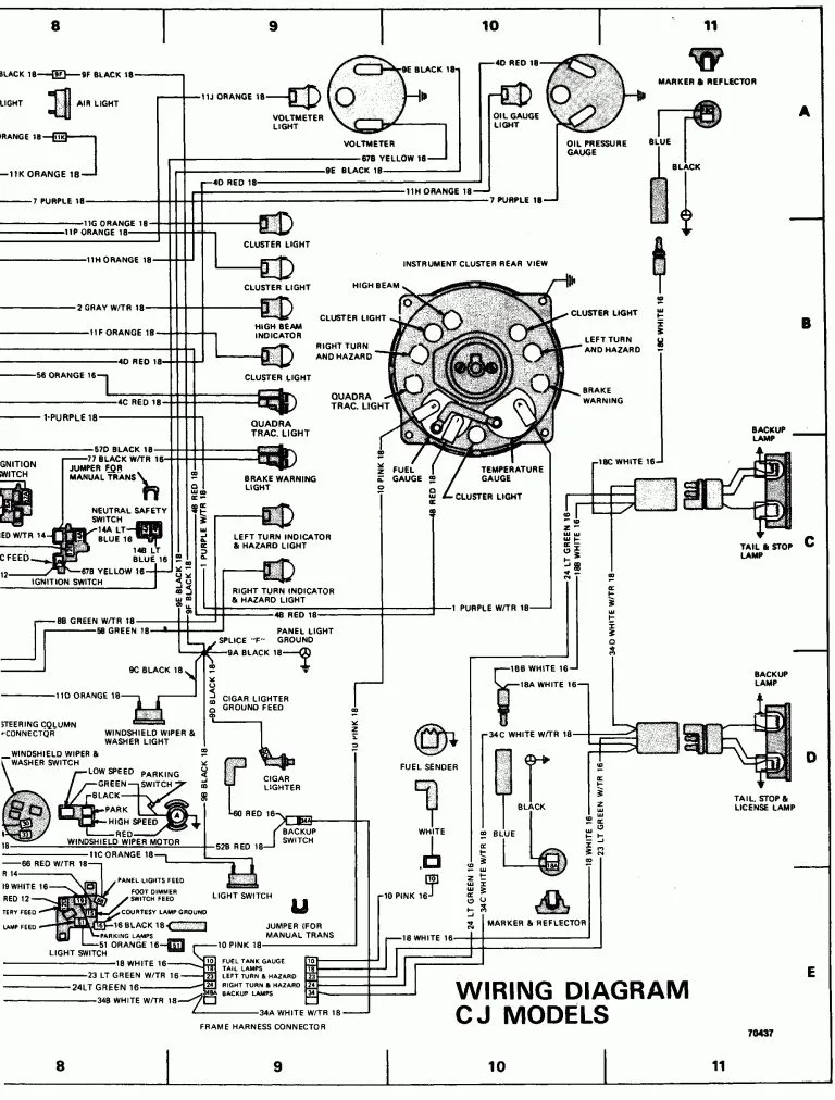 Painless Wiring Diagram 1974 Cj5 Jeep