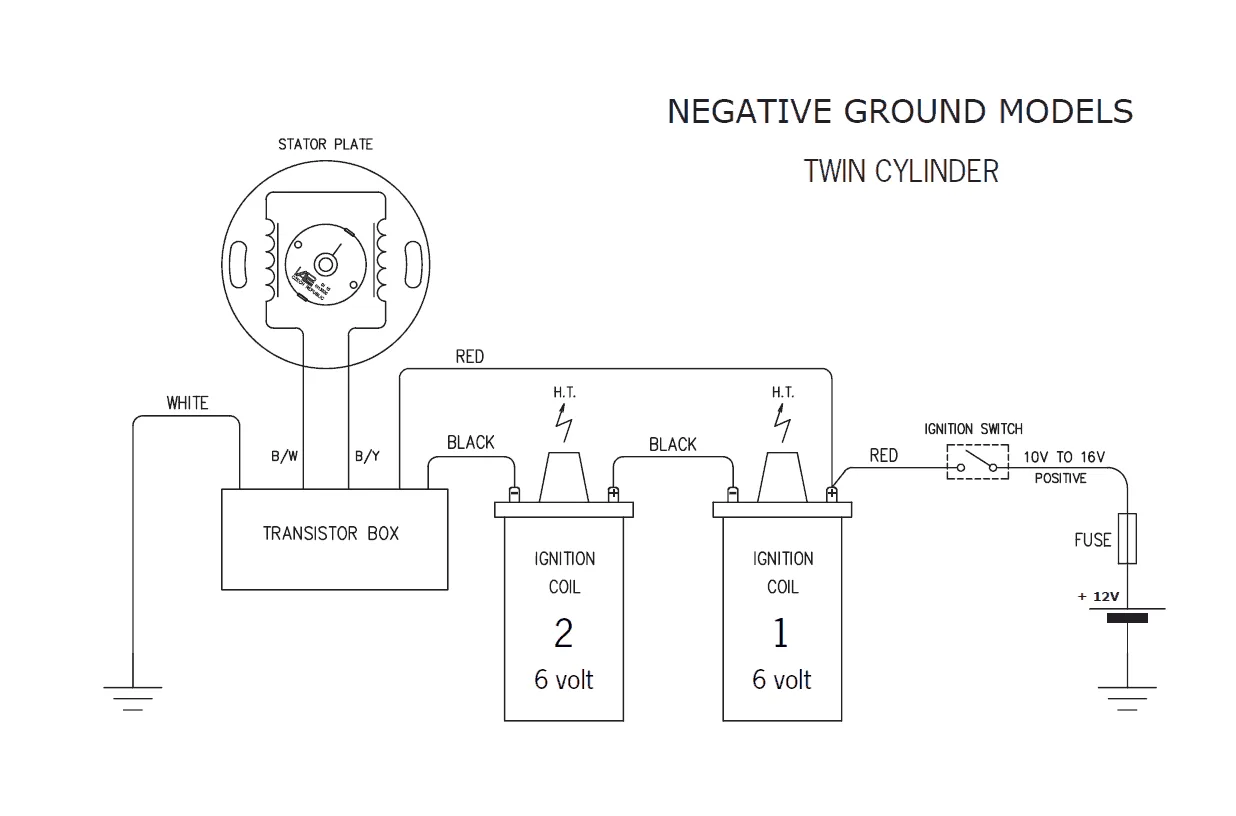 Paintard 12V Coil Wiring Diagram